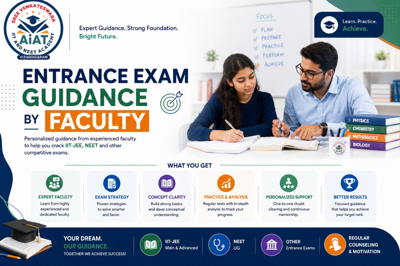 Entrance Exam Guidance