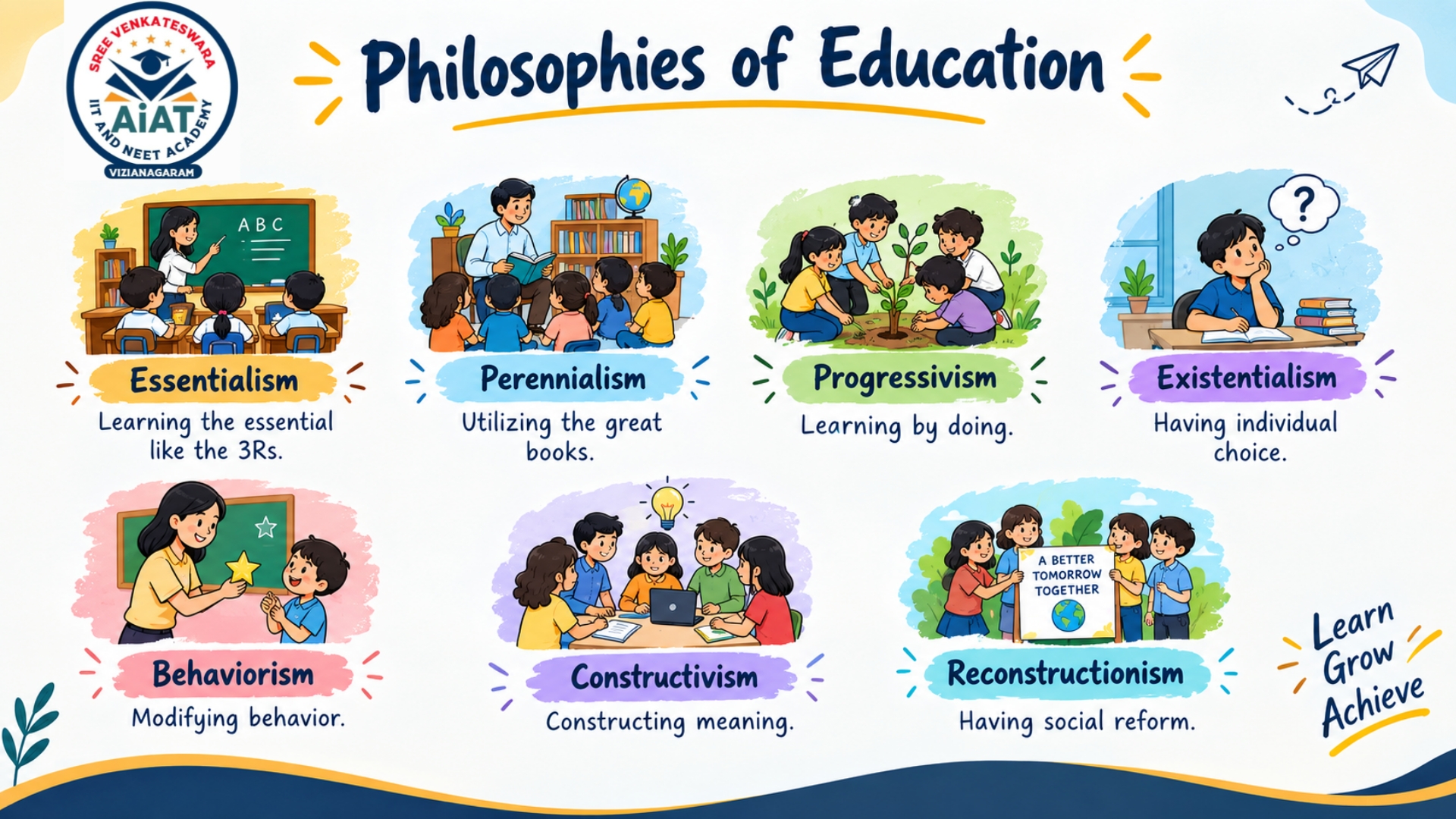 Educational Philosophy